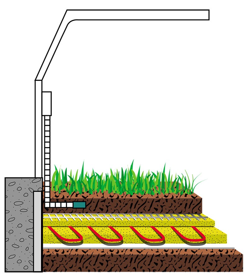 Heating cable for greenhouses: operating features