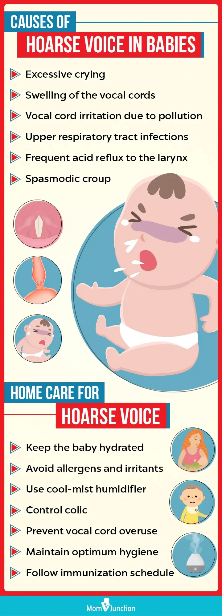 Hoarseness in an infant &#8211; causes, treatment