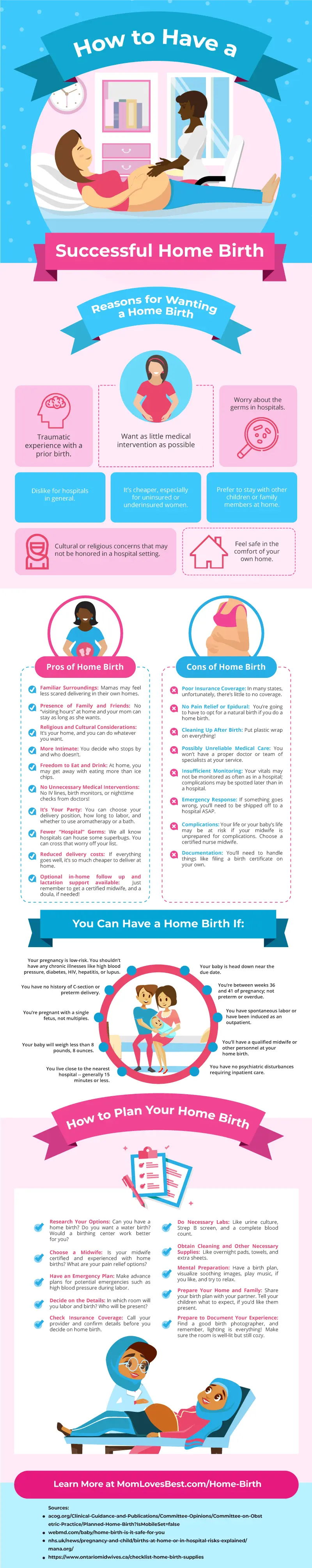 Home births &#8211; who chooses and why? What&#8217;s the risk?