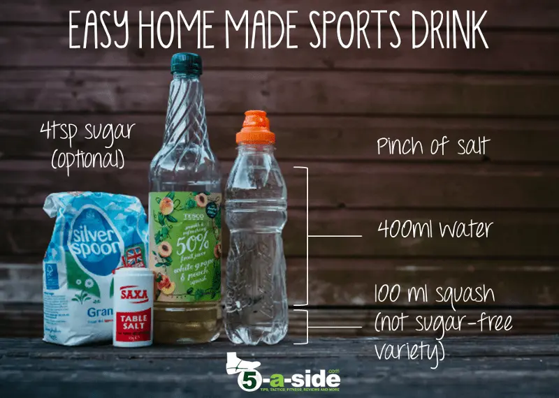 Home isotonic drink &#8211; what should it have and how to prepare it yourself?