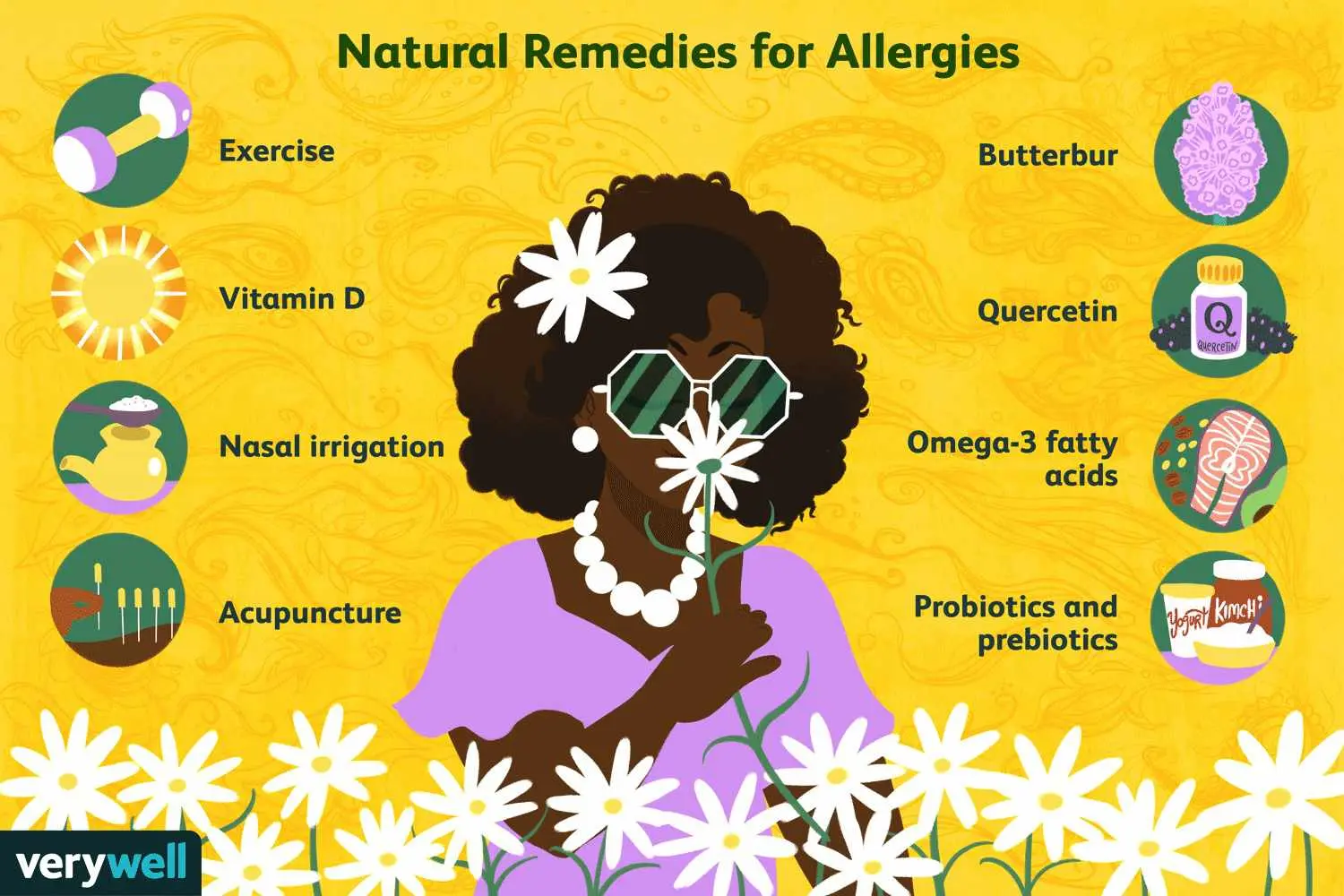 Home remedies for allergies? Certainly not lime!