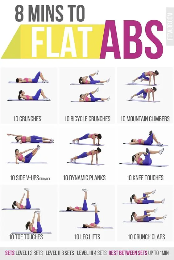 Home Workouts &#8211; No Equipment, Abdominal, For Beginners