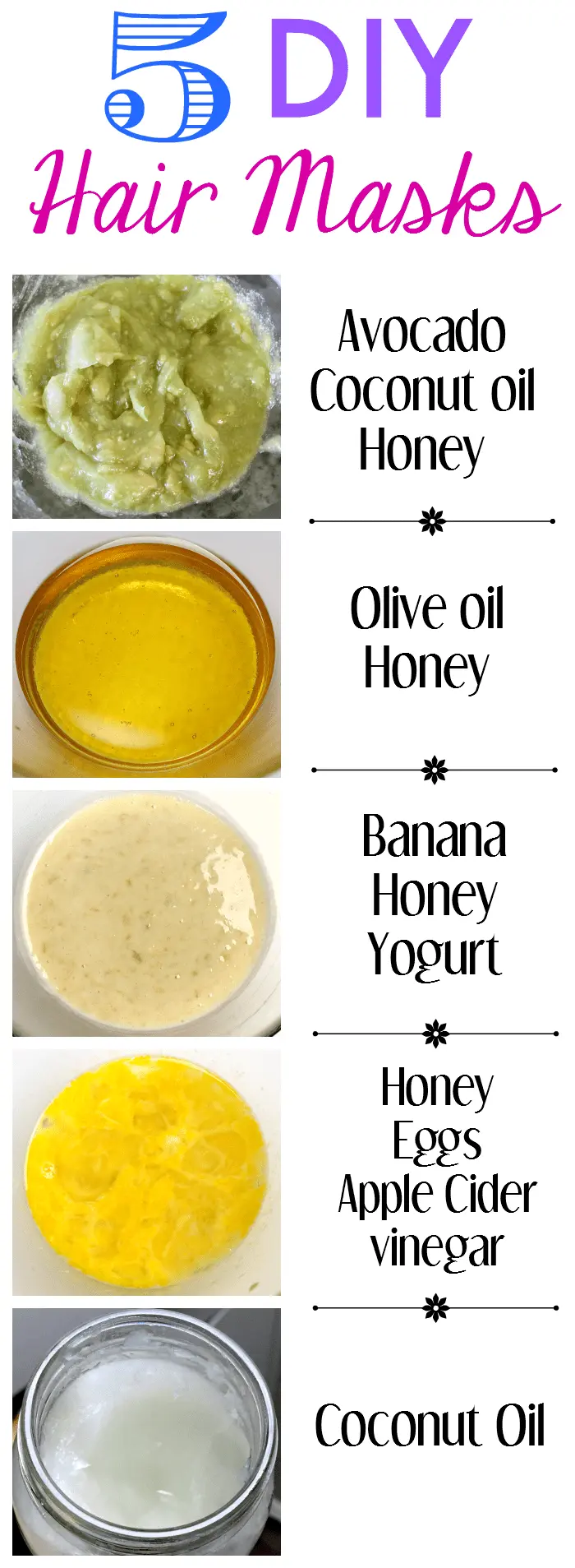 Homemade hair masks &#8211; recipes