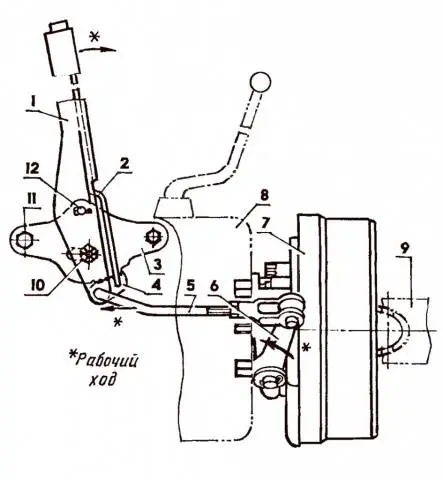 Homemade mini tractor fracture