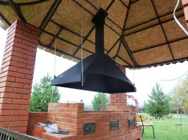 Hood for barbecue: how to make a metal smoke box, drawings, assembly diagram + photos of umbrellas with original decor