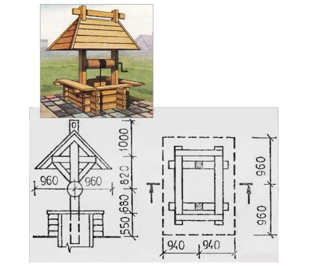 House for a well: drawing and photo + step by step instructions