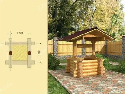 House for a well: drawing and photo + step by step instructions