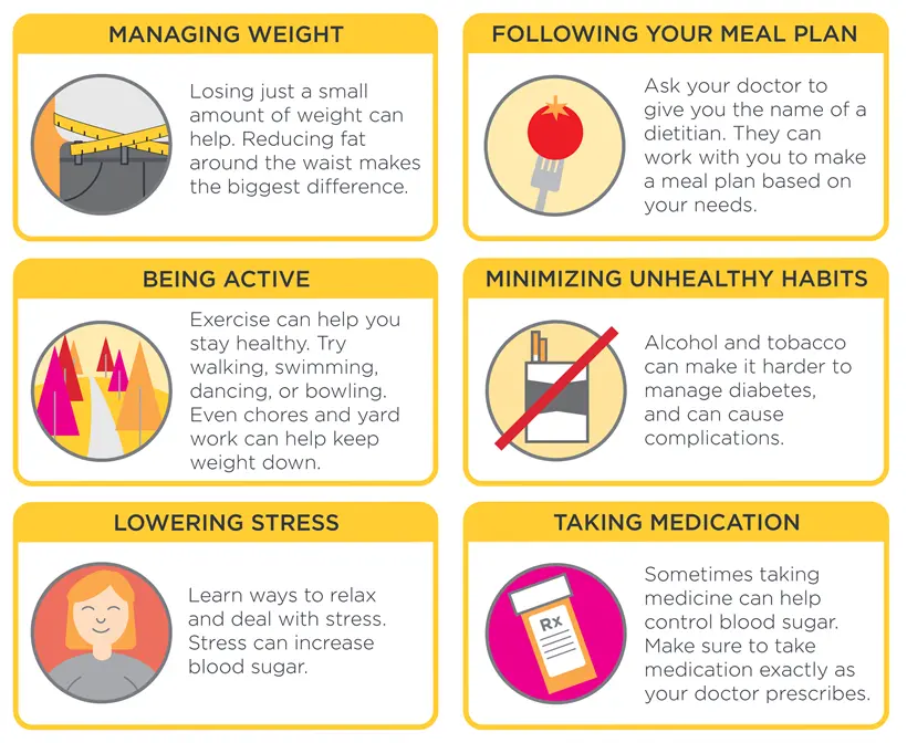 How Can I Deal With Diabetes?