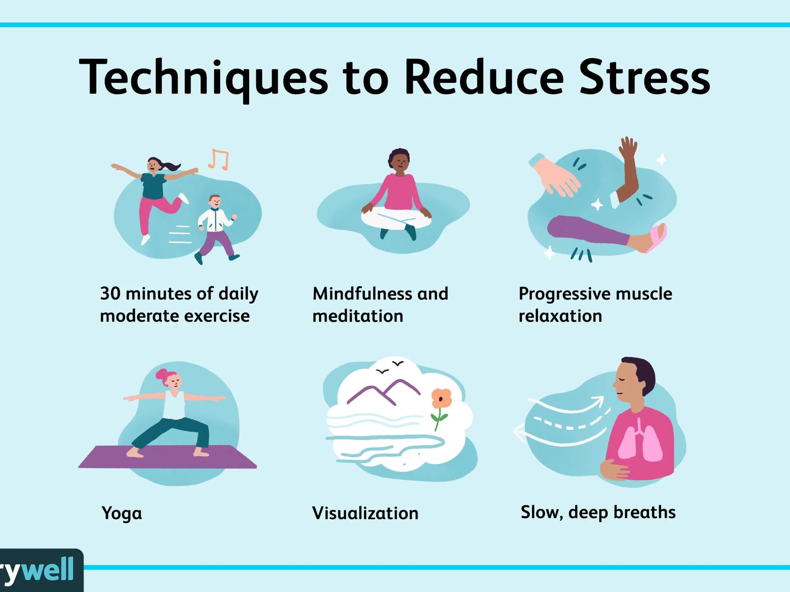 How Can I Deal With Stress? Proven ways to relieve stress