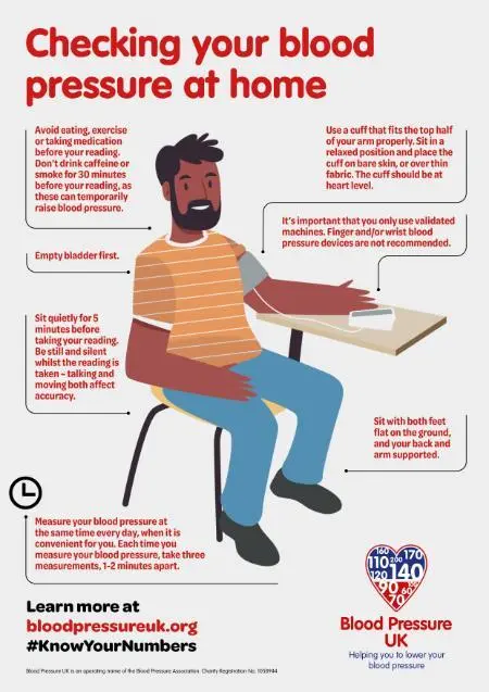 How do I measure my blood pressure? Check that you are not making any mistakes