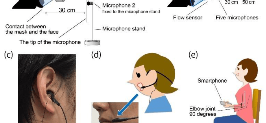 How do we deal with coughing? [PROBE]