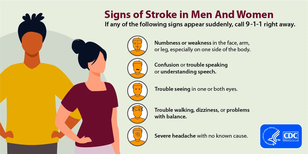 How do you know if it&#8217;s a stroke? [WE EXPLAIN]