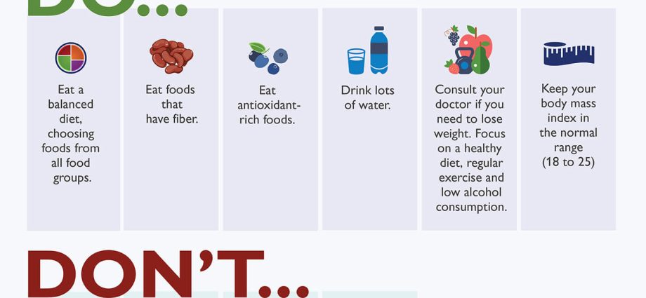 How do you know when your liver is running low? [INFOGRAPHICS]