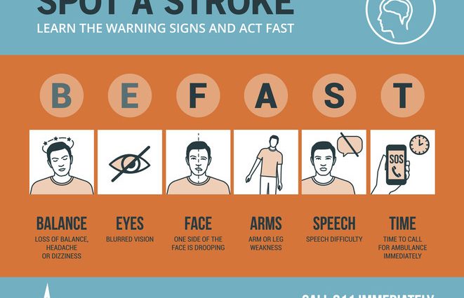 How do you recognize a stroke?