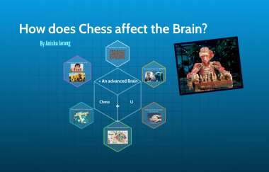 How does chess affect the brain?