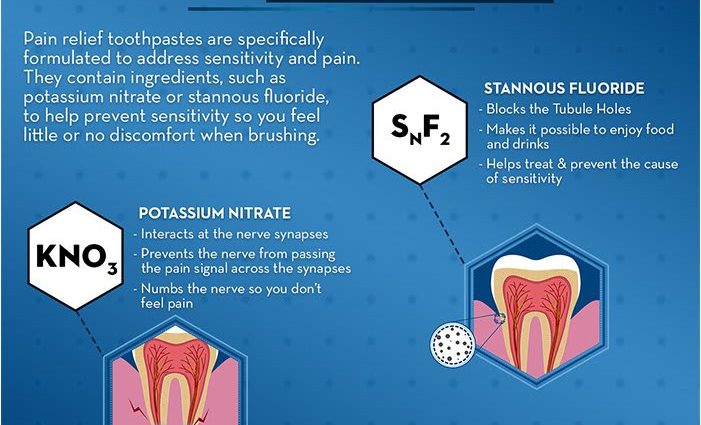 How does toothpaste work for tooth sensitivity?