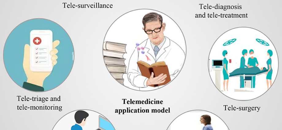 How has telemedicine developed in the last year?