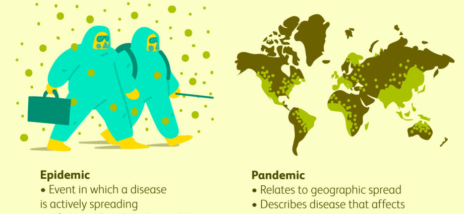 How is an epidemic different from a pandemic?