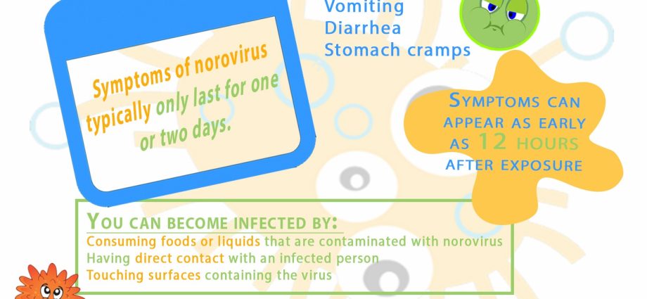 How Long Does It Take To Feel Normal After Stomach Flu