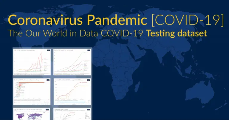 How many COVID-19 tests were performed in the last XNUMX hours? [Current data]