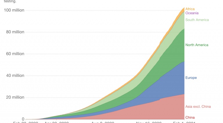 How many infections and deaths are due to the coronavirus? Latest epidemic data