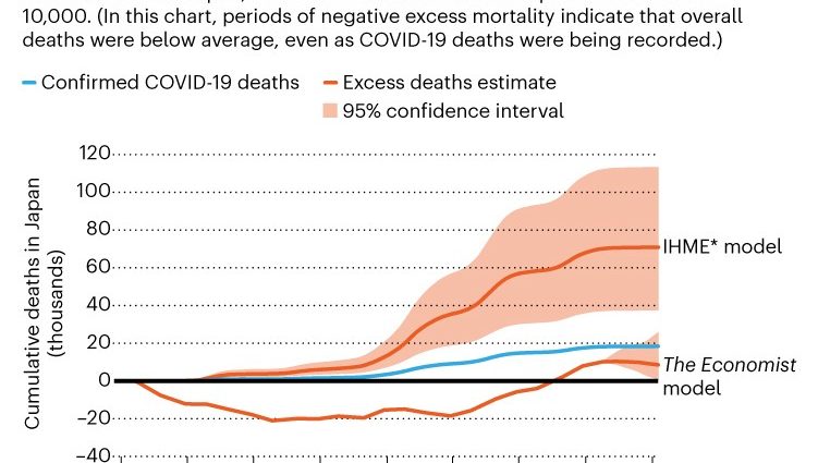 How many infections and deaths last day? We have the latest data from MZ