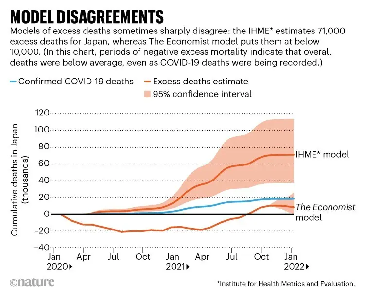 How many infections and deaths last day? We have the latest data from MZ