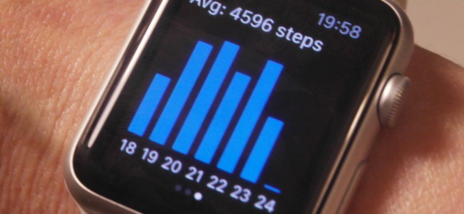 How many steps should we take a day? It turns out that not 10 thousand at all