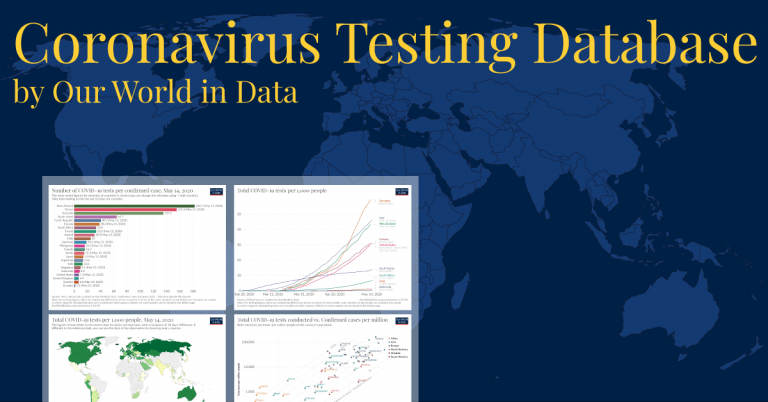 How many tests are done in individual provinces? We have the latest data