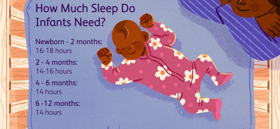 How much does a newborn sleep? How to deal with disturbed sleep?