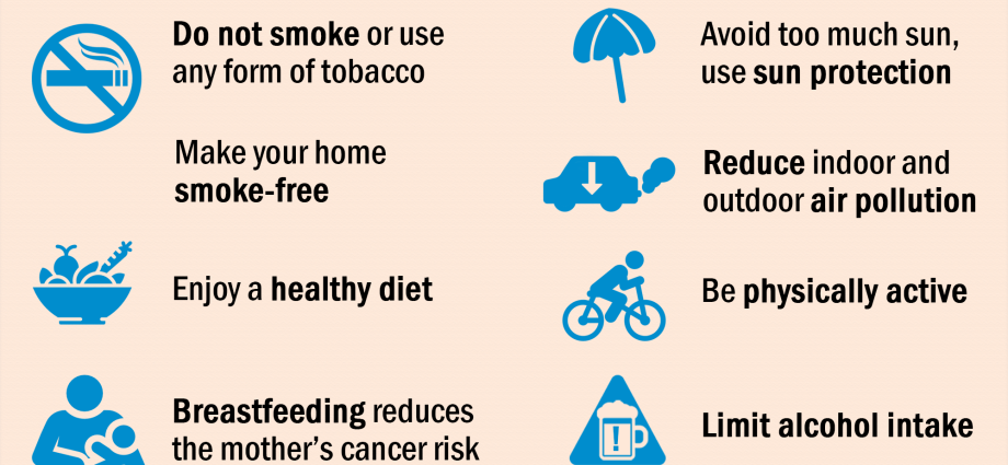 How to avoid cancer? Six Fundamental Principles. It could save your life