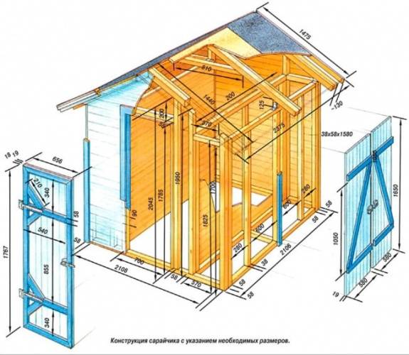 How to build a barn with your own hands + projects