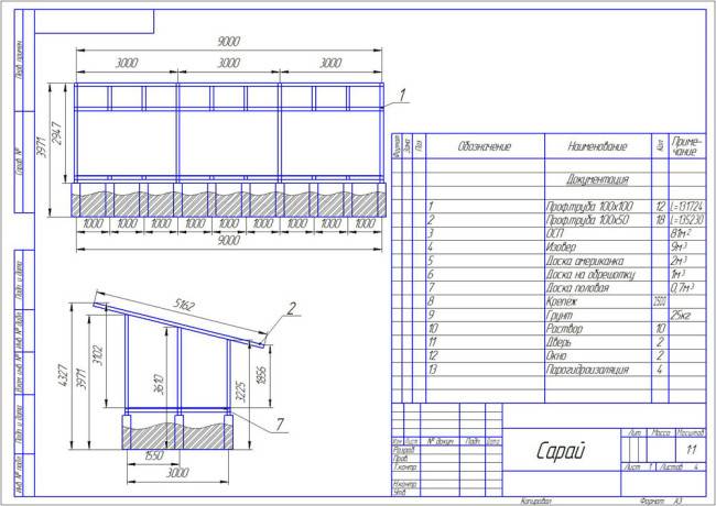 How to build a barn with your own hands + projects