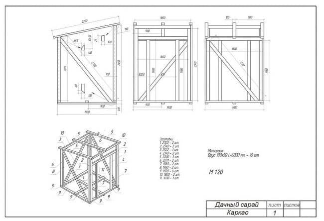 How to build a barn with your own hands + projects