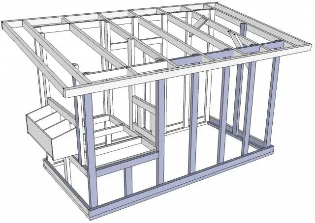 How to build a do-it-yourself chicken coop for 50 chickens