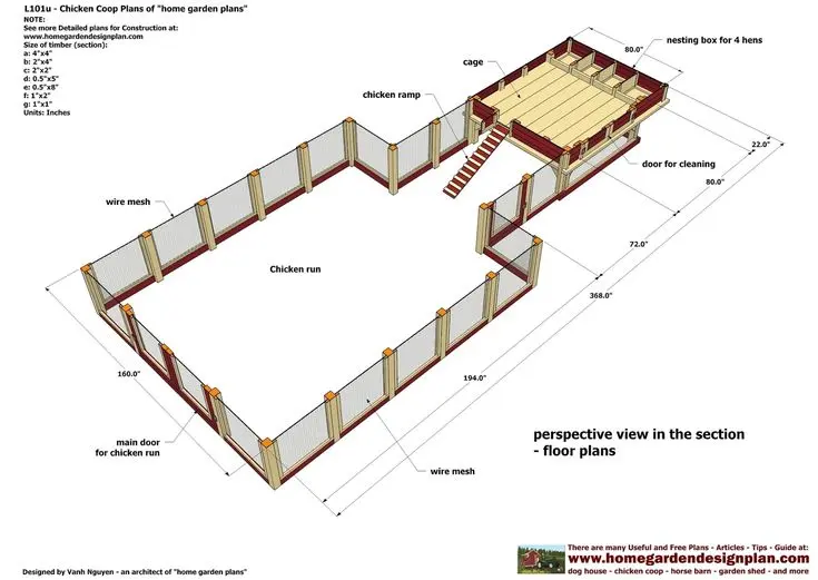 How to build a do-it-yourself chicken coop for 50 chickens