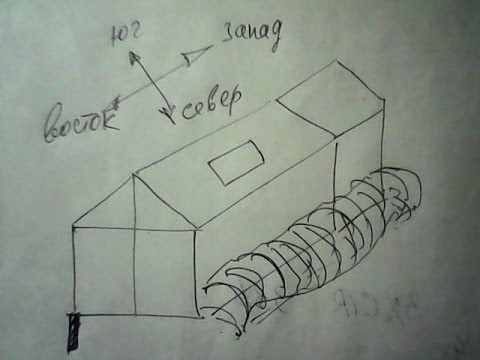 How to build a greenhouse with your own hands with heating: instructions