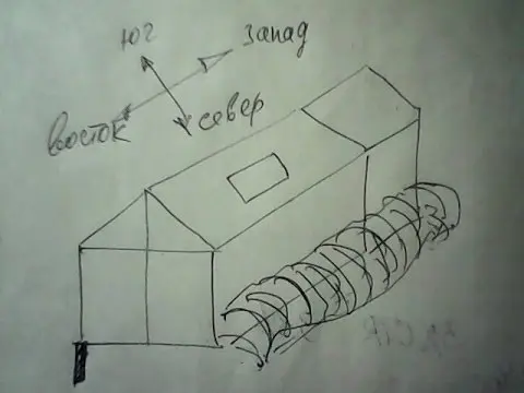 How to build a greenhouse with your own hands with heating: instructions