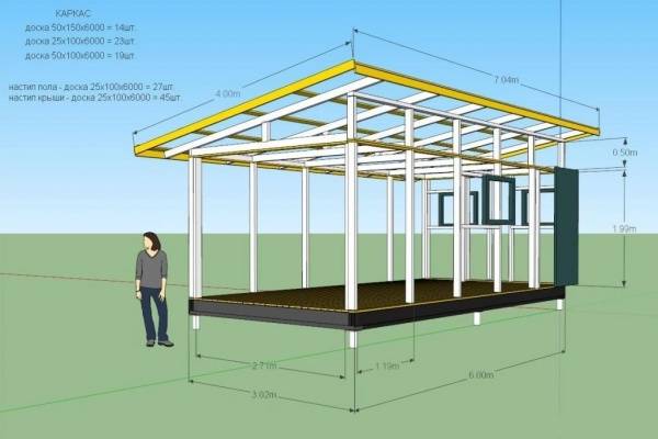 How to build a shed roof 