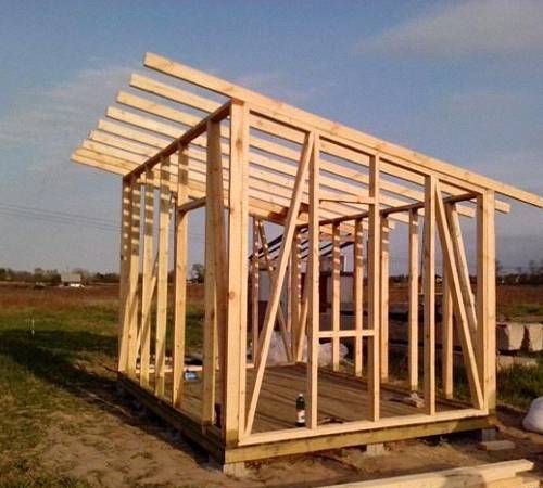 How to build a shed roof 