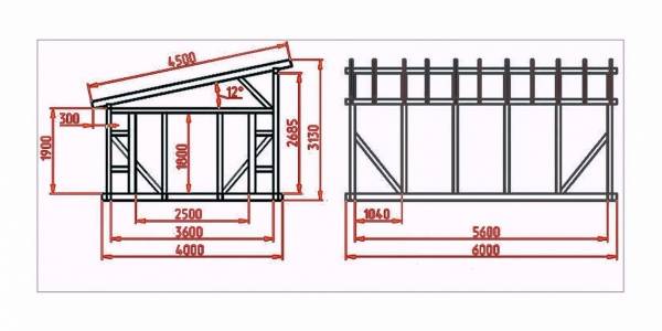 How to build a shed roof 