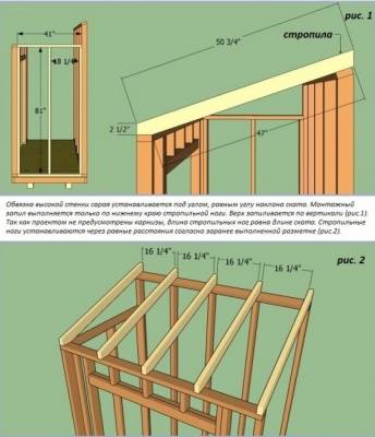 How to build a shed roof 