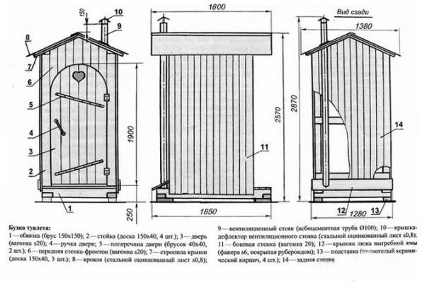 How to build a wooden toilet in the country