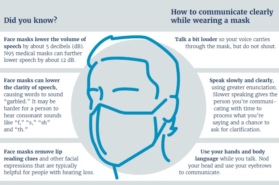 How to convince a skeptic to wear a mask? The secrets of effective communication [EXPLAIN]