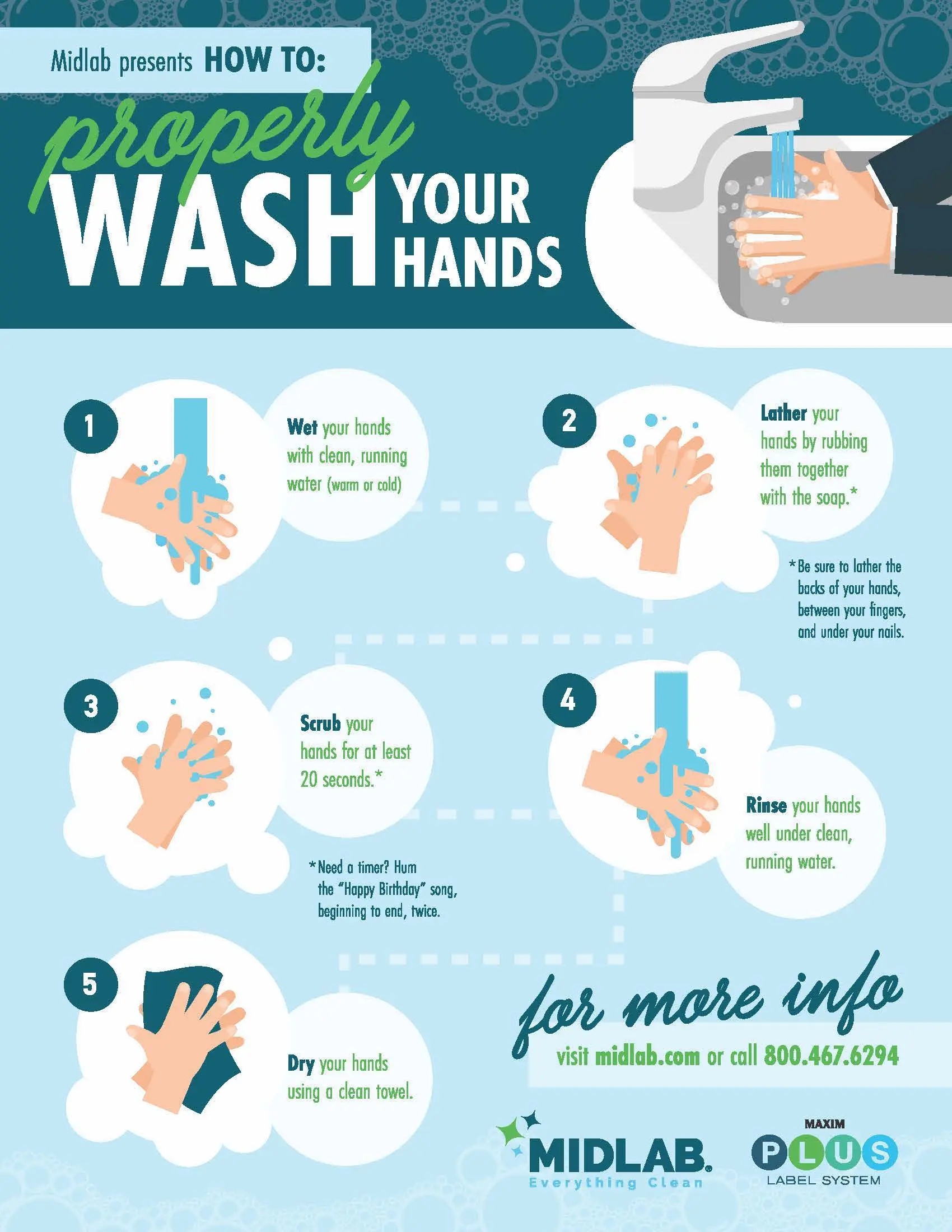 How to effectively disinfect your hands? [INFOGRAPHICS]