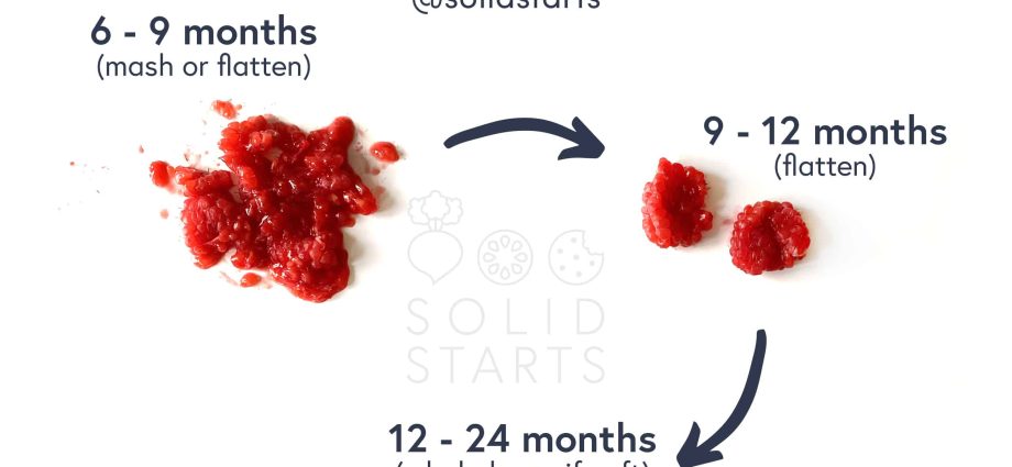 How to feed raspberries 