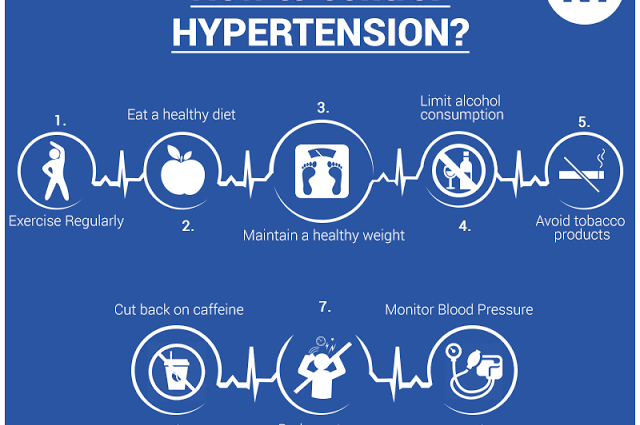 How to fight hypertension?