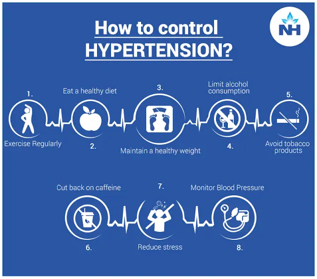 How to fight hypertension?