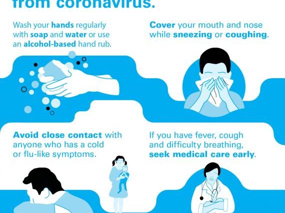 How to help yourself with COVID-19? Respiratory hygiene is important