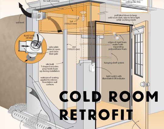 How to insulate a veranda from the inside and make a warm room out of a cold room, do-it-yourself wall, ceiling, and floor cladding